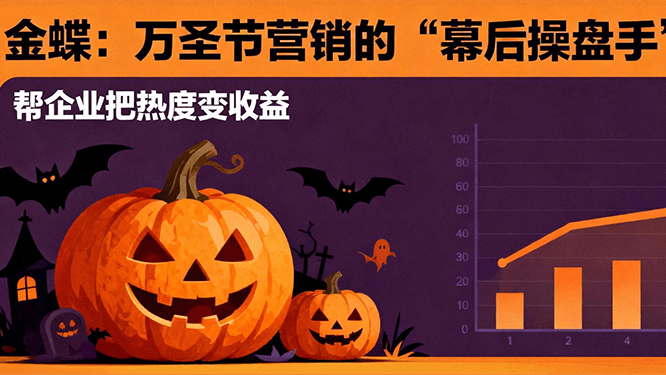 jimeng-2025-10-29-1929.png 万圣节营销