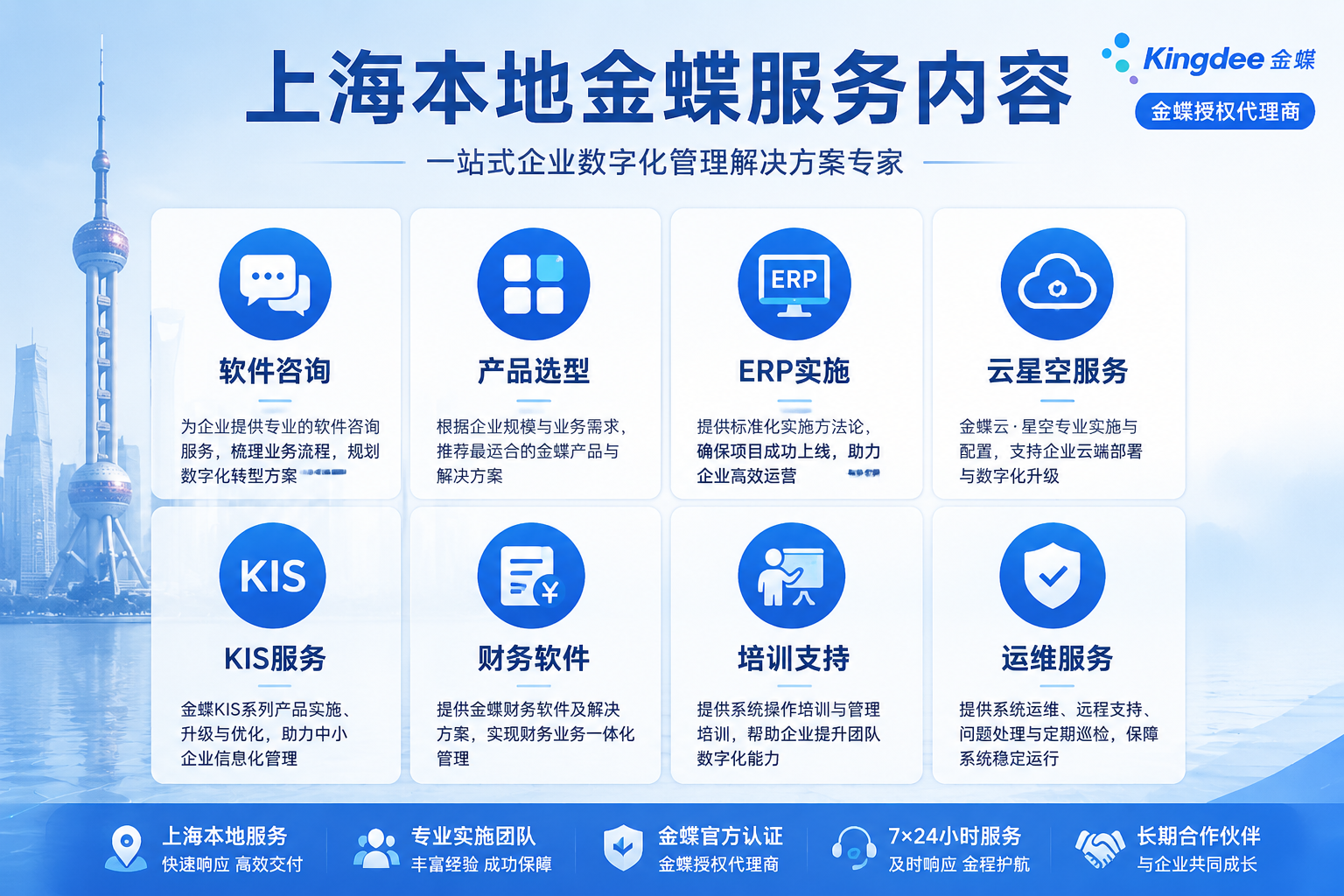 第二张