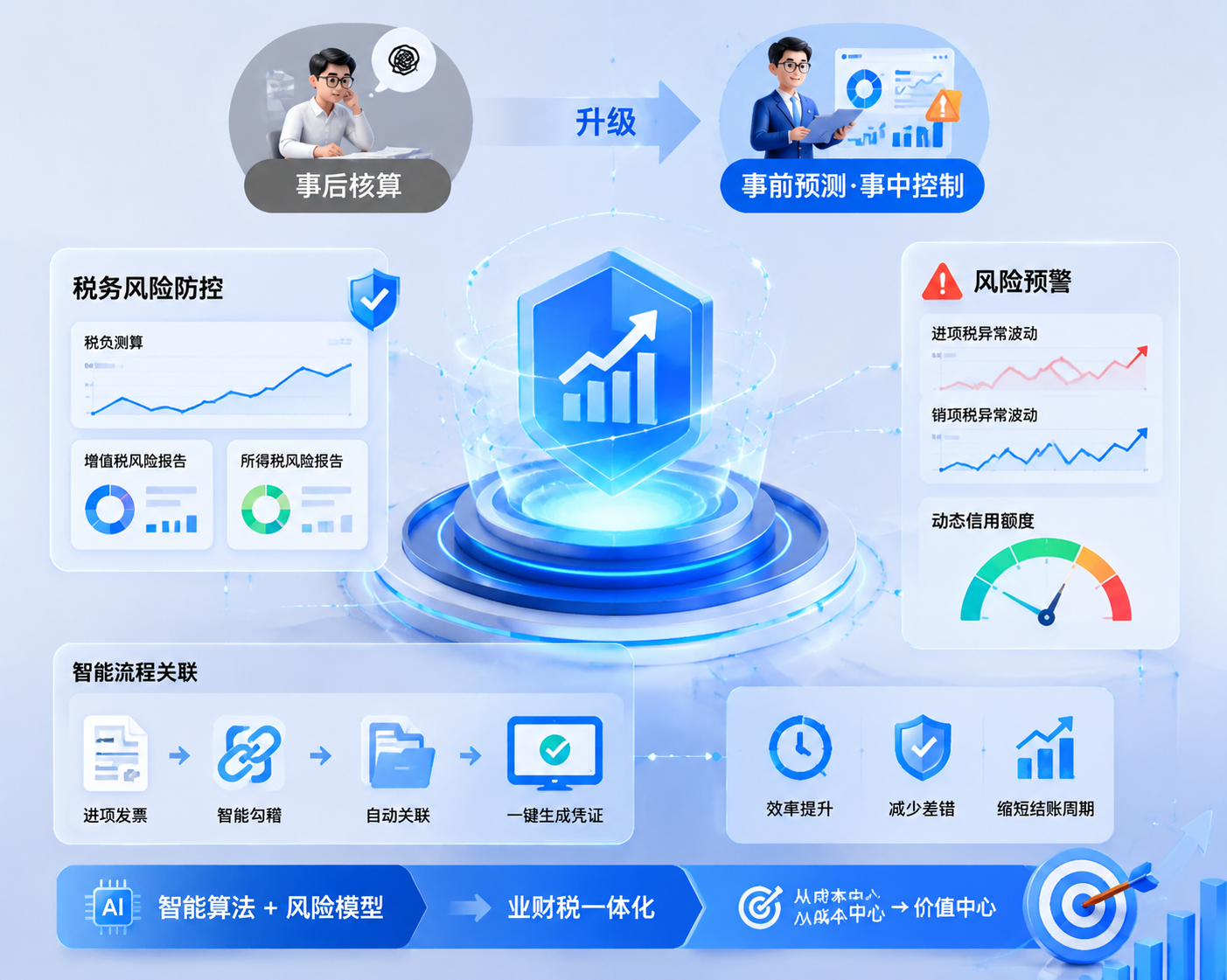 段中图片 段中图片