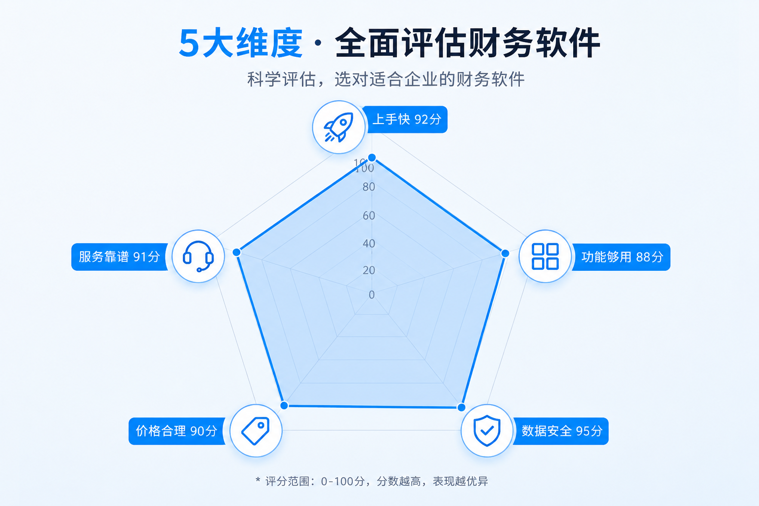 官网seo第二张 官网seo第二张
