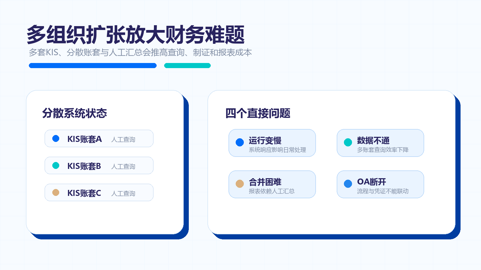 seo_multi_org_pain_points_16x9 seo_multi_org_pain_points_16x9