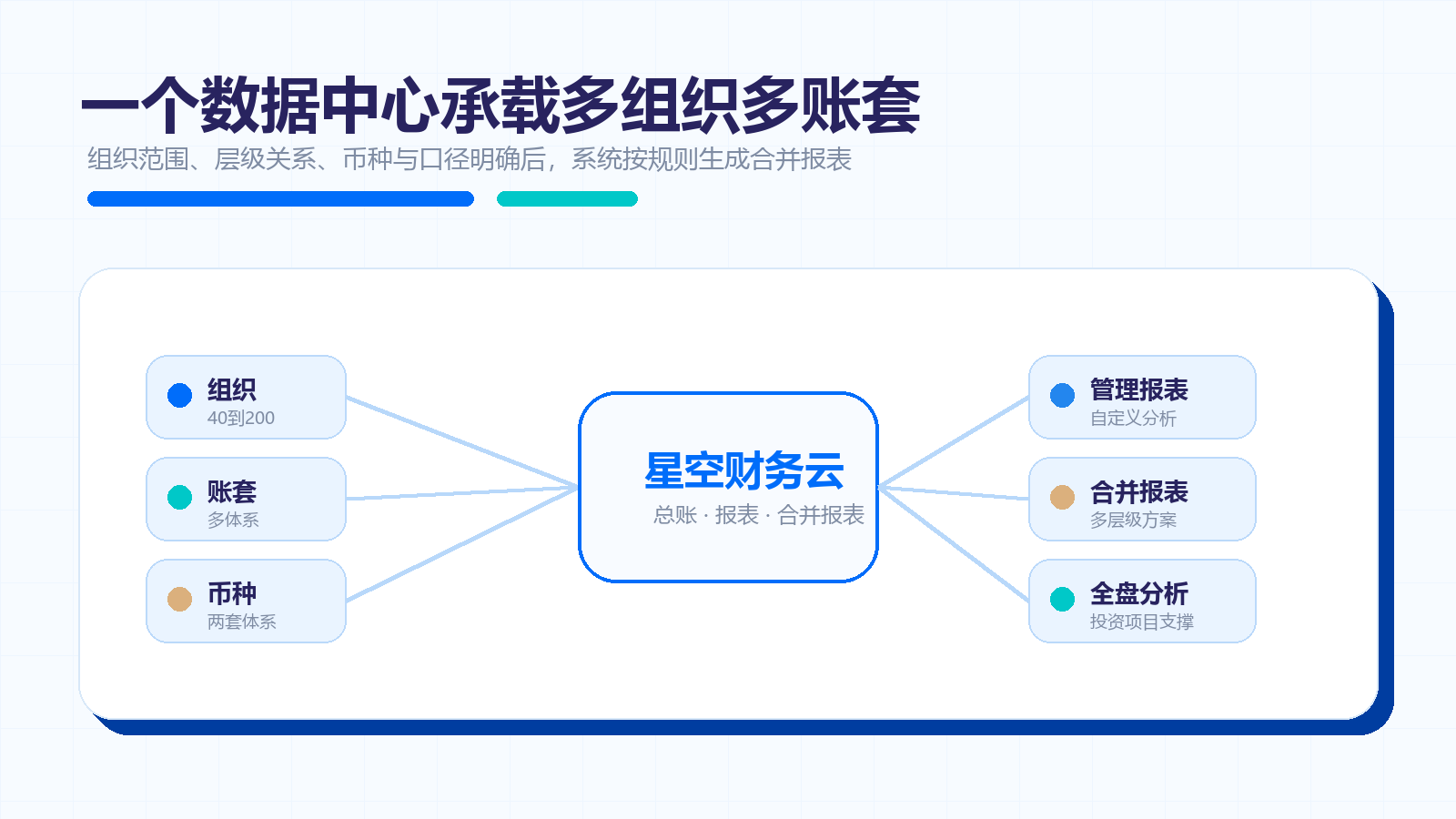seo_xingkong_multi_org_consolidation_16x9 seo_xingkong_multi_org_consolidation_16x9