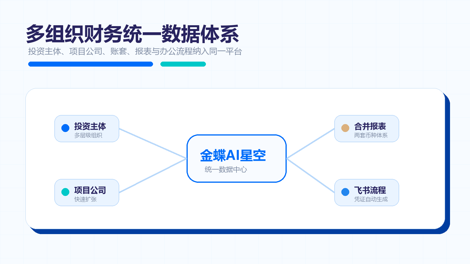 seo_investment_case_overview_16x9 seo_investment_case_overview_16x9