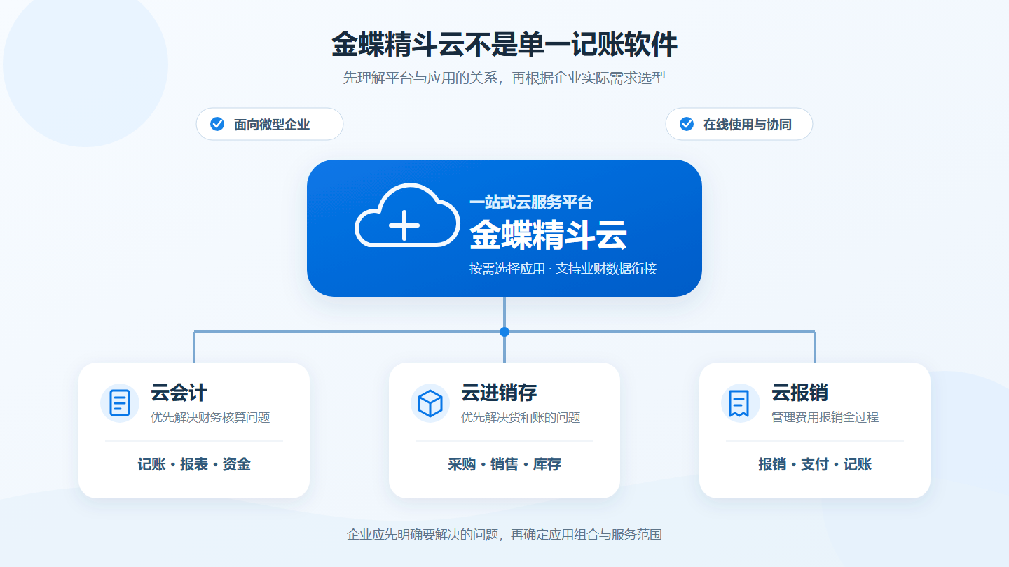 jingdouyun-product-relationship-v1 jingdouyun-product-relationship-v1